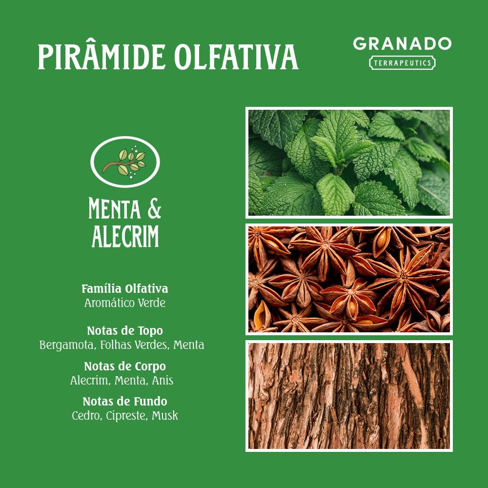 Colônia Granado Terrapeutics – Fragrâncias variadas