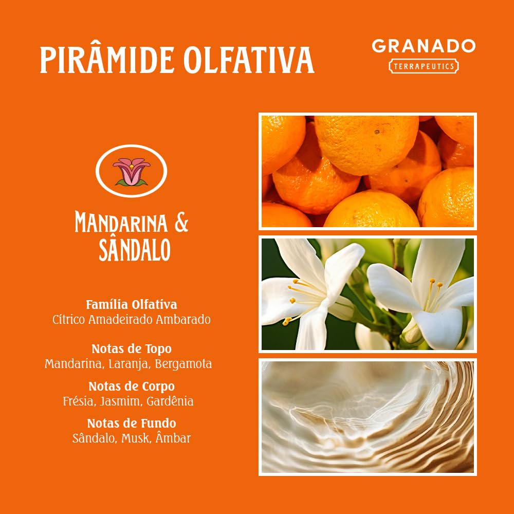 Colônia Granado Terrapeutics – Fragrâncias variadas