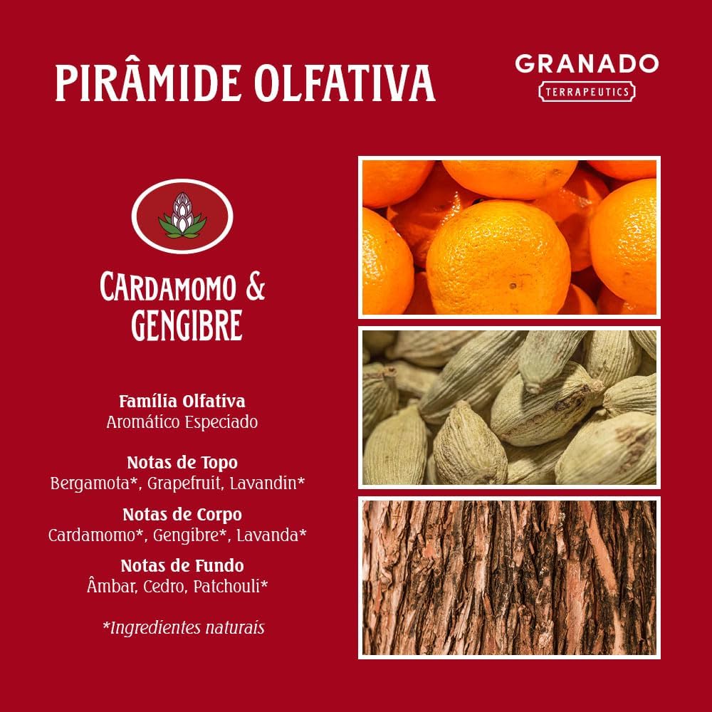 Colônia Granado Terrapeutics – Fragrâncias variadas