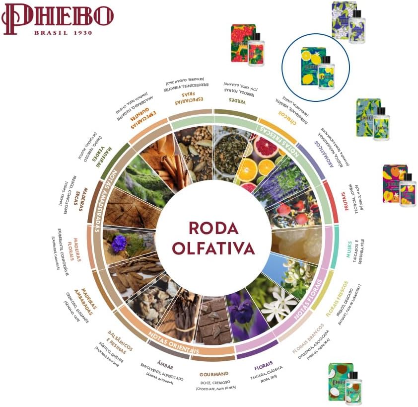 PHEBO - Deo Colônia Limão Siciliano 200ml