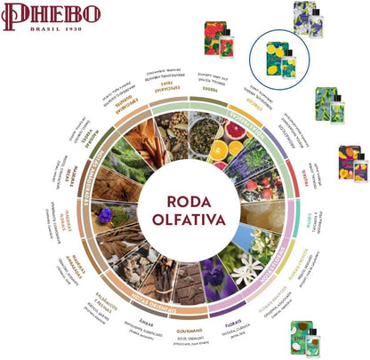 PHEBO - Deo Colônia Limão Siciliano 200ml