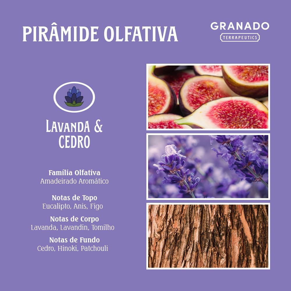 Colônia Granado Terrapeutics – Fragrâncias variadas