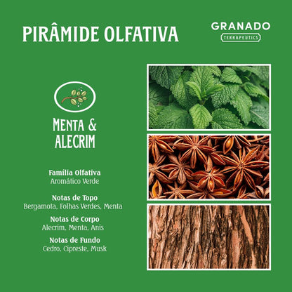 Colônia Granado Terrapeutics – Fragrâncias variadas