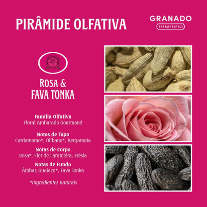 Colônia Granado Terrapeutics – Fragrâncias variadas